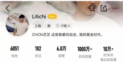 达人资源样例 4